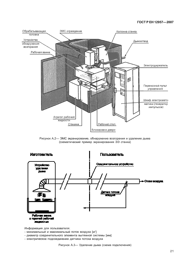 ГОСТ Р ЕН 12957-2007