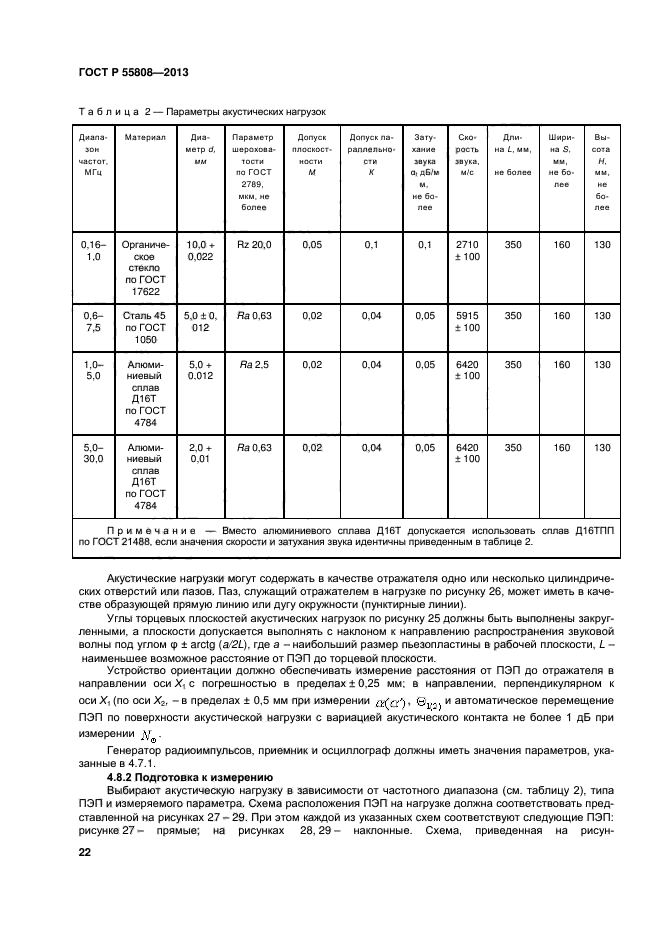 ГОСТ Р 55808-2013