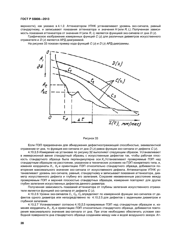 ГОСТ Р 55808-2013