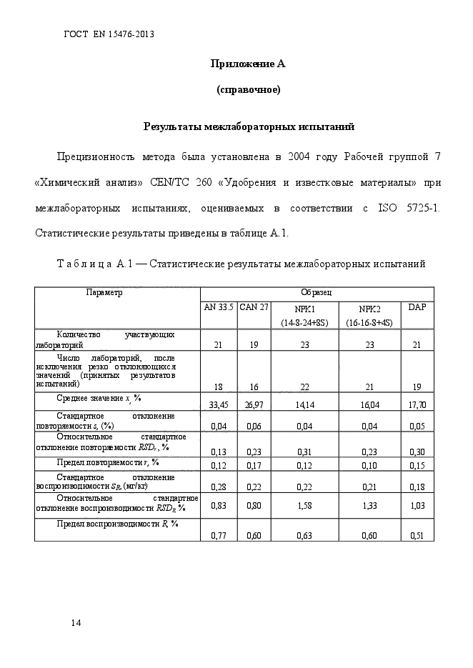 ГОСТ EN 15478-2013