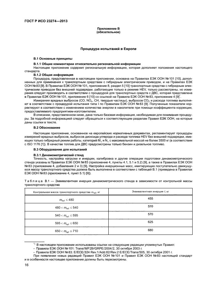 ГОСТ Р ИСО 23274-2013