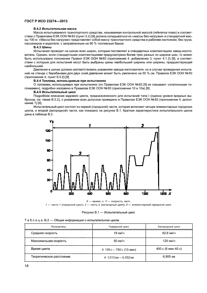 ГОСТ Р ИСО 23274-2013