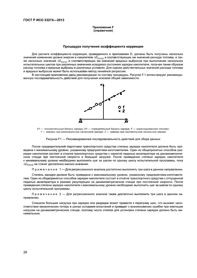 ГОСТ Р ИСО 23274-2013