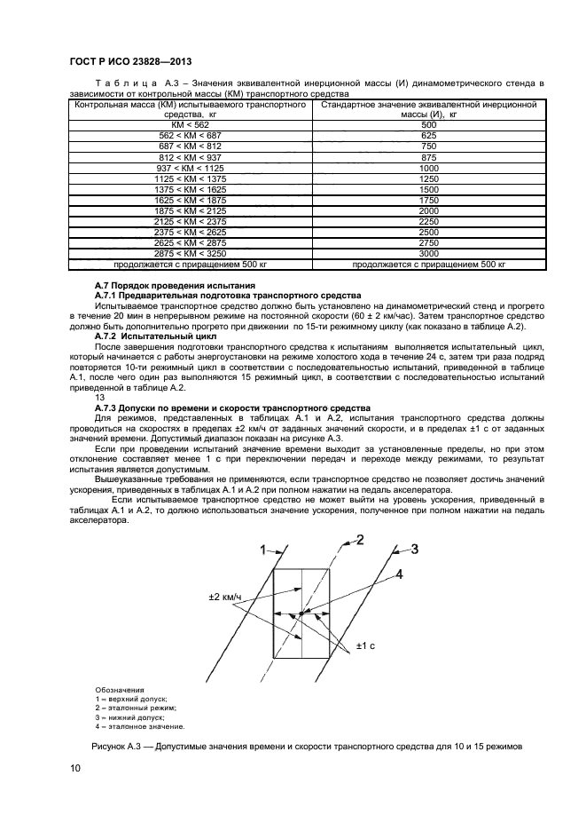 ГОСТ Р ИСО 23828-2013