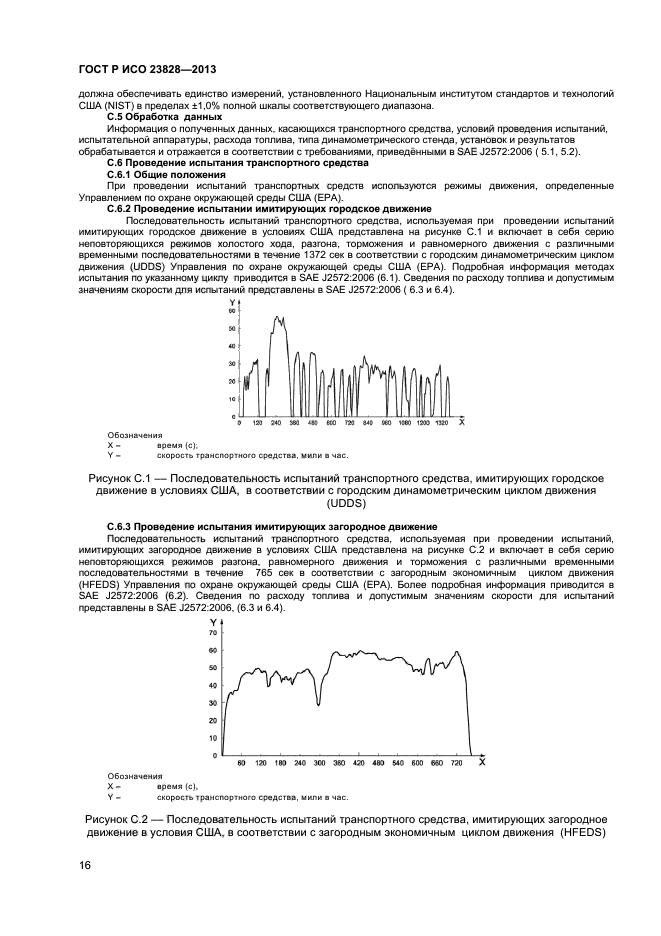 ГОСТ Р ИСО 23828-2013