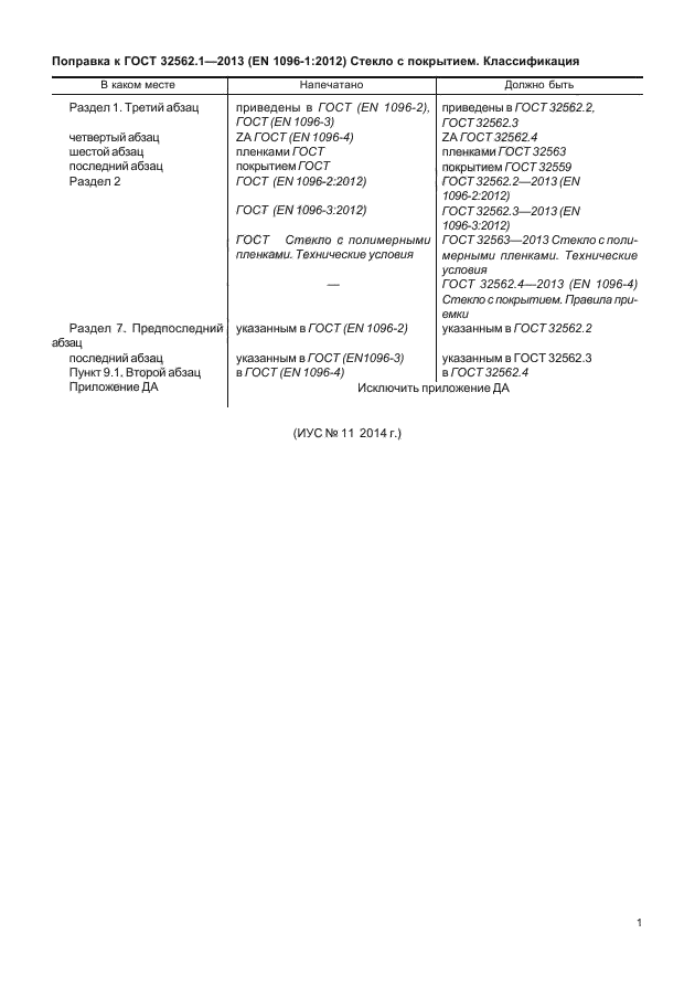 ГОСТ 32562.1-2013