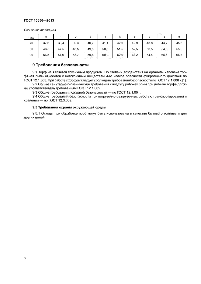 ГОСТ 10650-2013