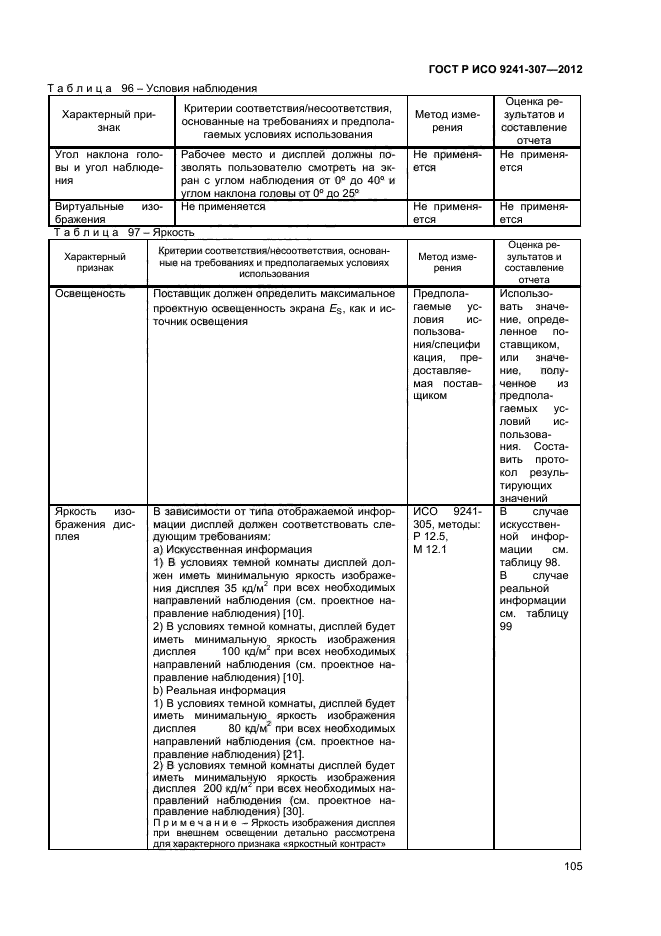 ГОСТ Р ИСО 9241-307-2012