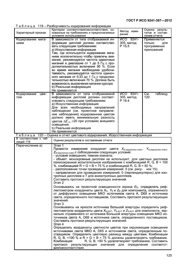 ГОСТ Р ИСО 9241-307-2012