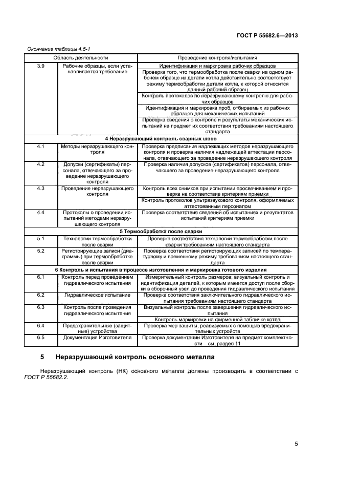 ГОСТ Р 55682.6-2013