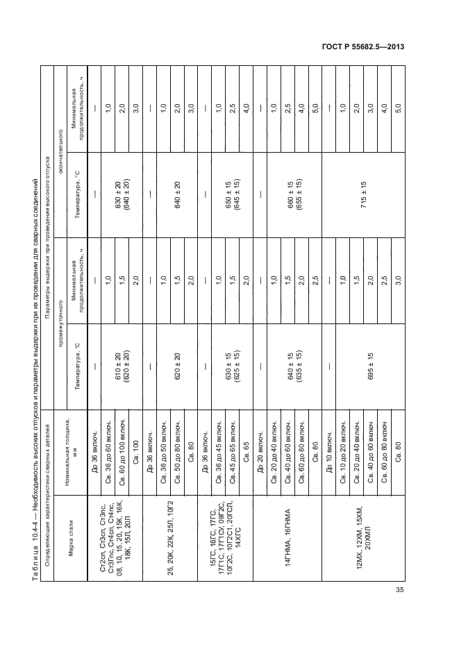 ГОСТ Р 55682.5-2013