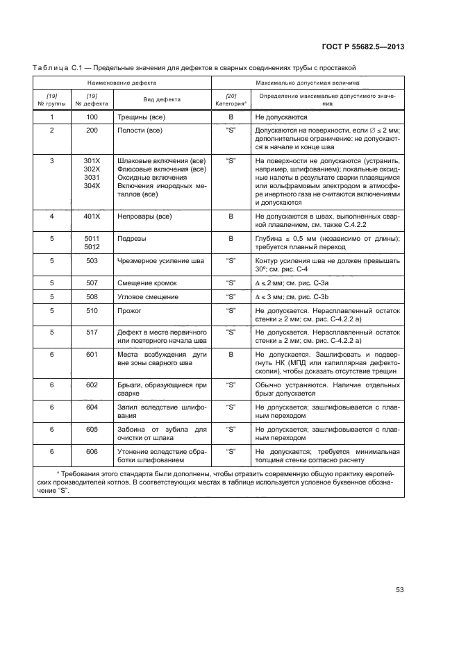 ГОСТ Р 55682.5-2013