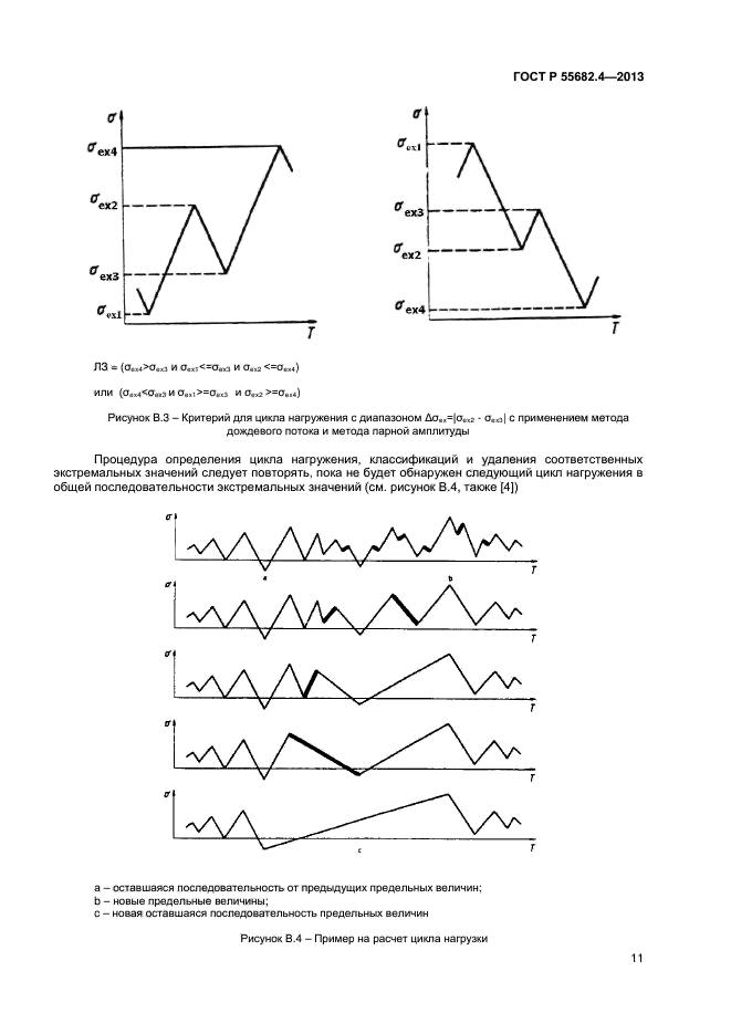 ГОСТ Р 55682.4-2013