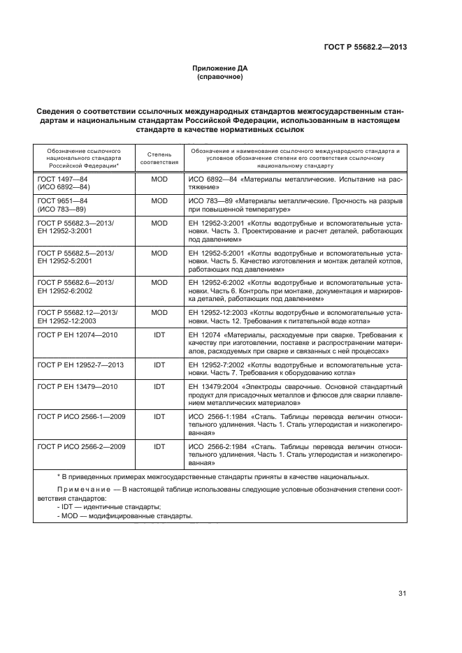 ГОСТ Р 55682.2-2013