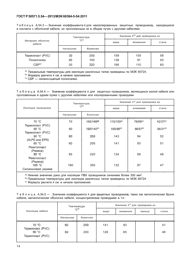 ГОСТ Р 50571.5.54-2013