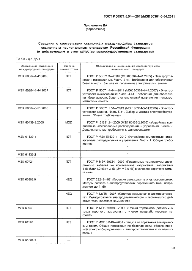 ГОСТ Р 50571.5.54-2013