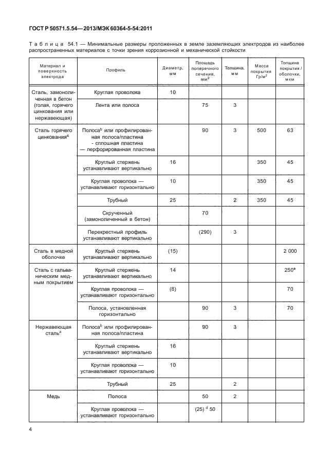 ГОСТ Р 50571.5.54-2013