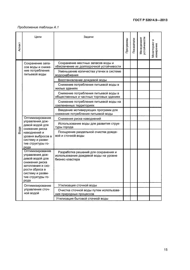 ГОСТ Р 52614.9-2013