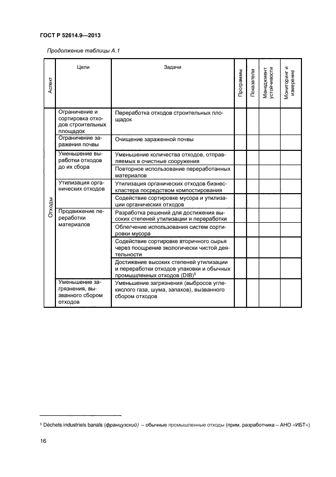 ГОСТ Р 52614.9-2013