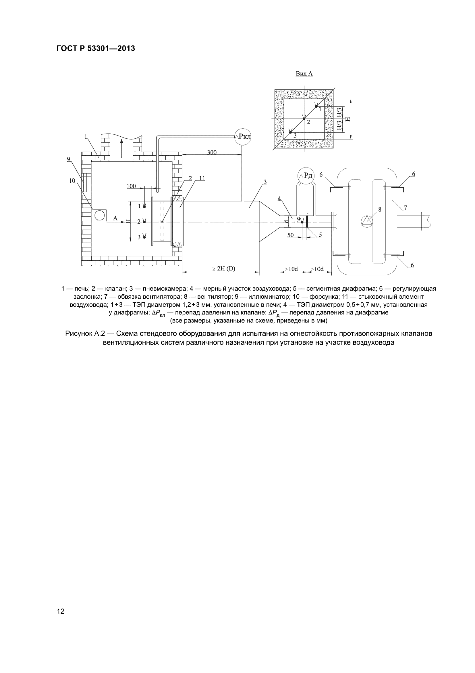 ГОСТ Р 53301-2013