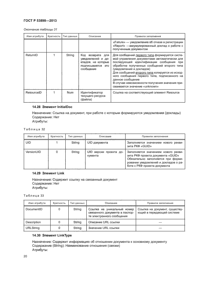 ГОСТ Р 53898-2013