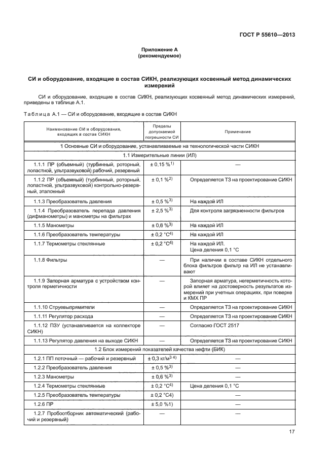 ГОСТ Р 55610-2013