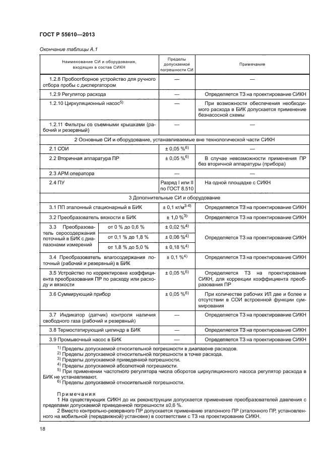 ГОСТ Р 55610-2013