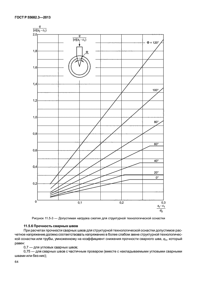 ГОСТ Р 55682.3-2013