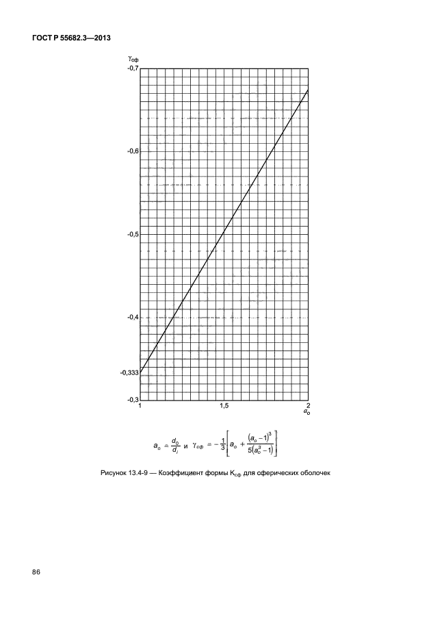 ГОСТ Р 55682.3-2013