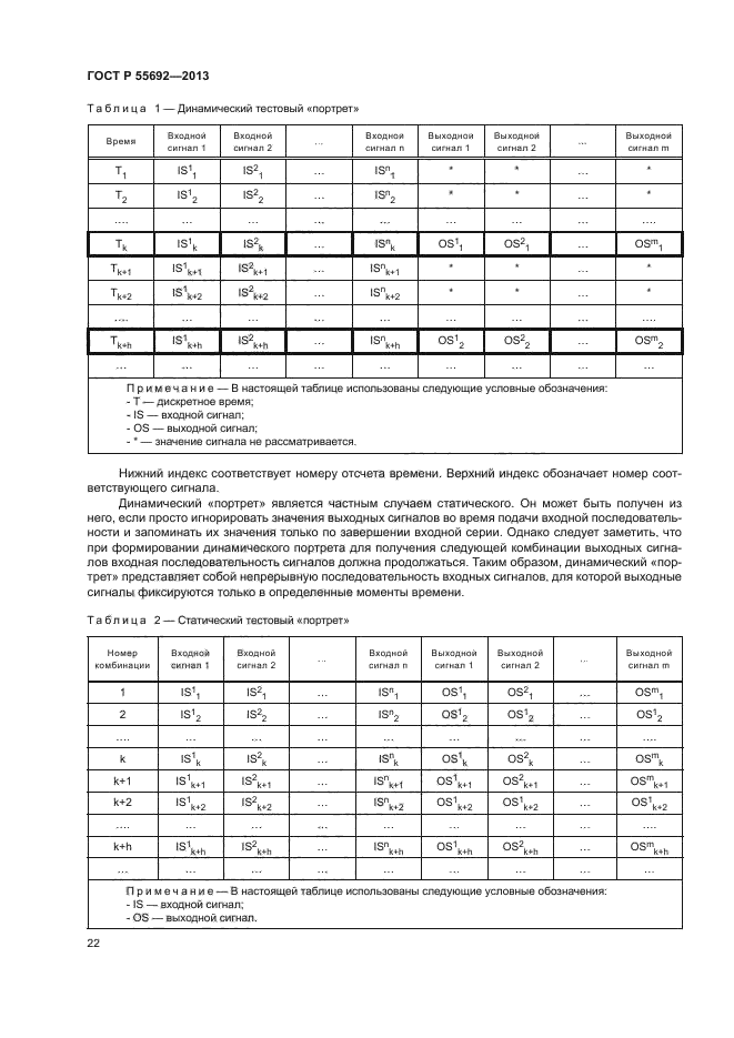 ГОСТ Р 55692-2013