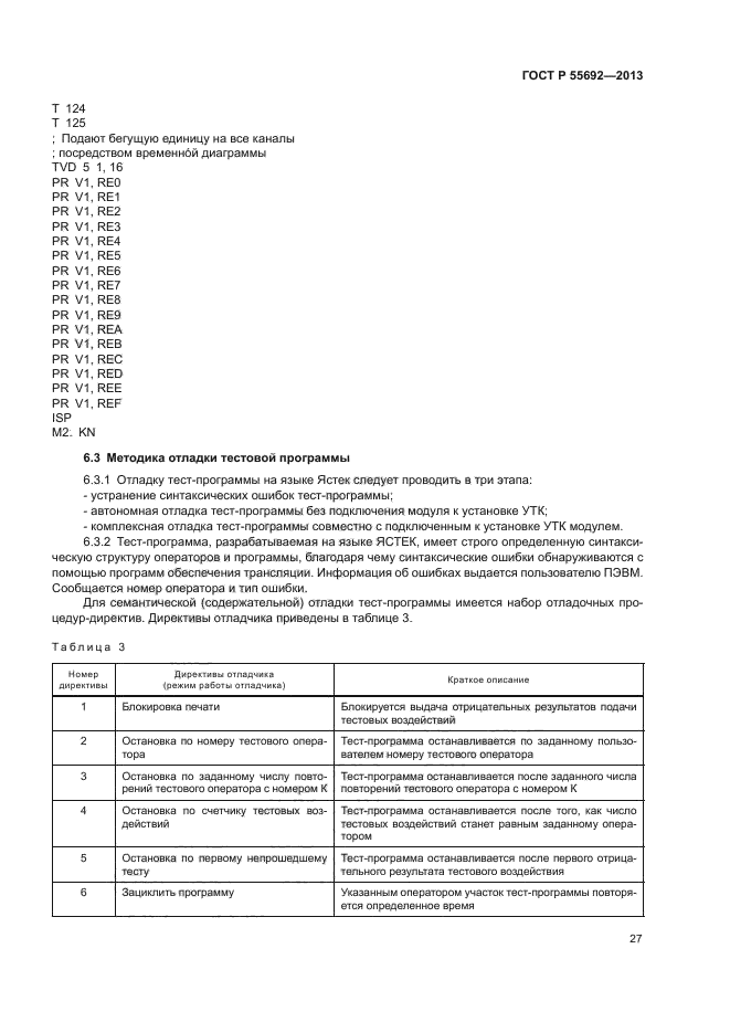 ГОСТ Р 55692-2013