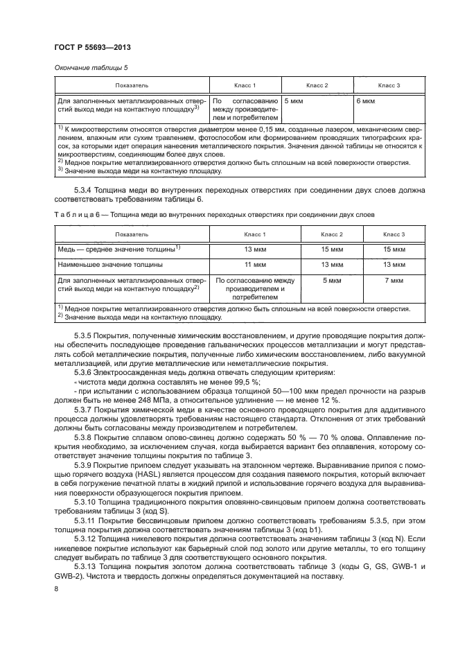 ГОСТ Р 55693-2013