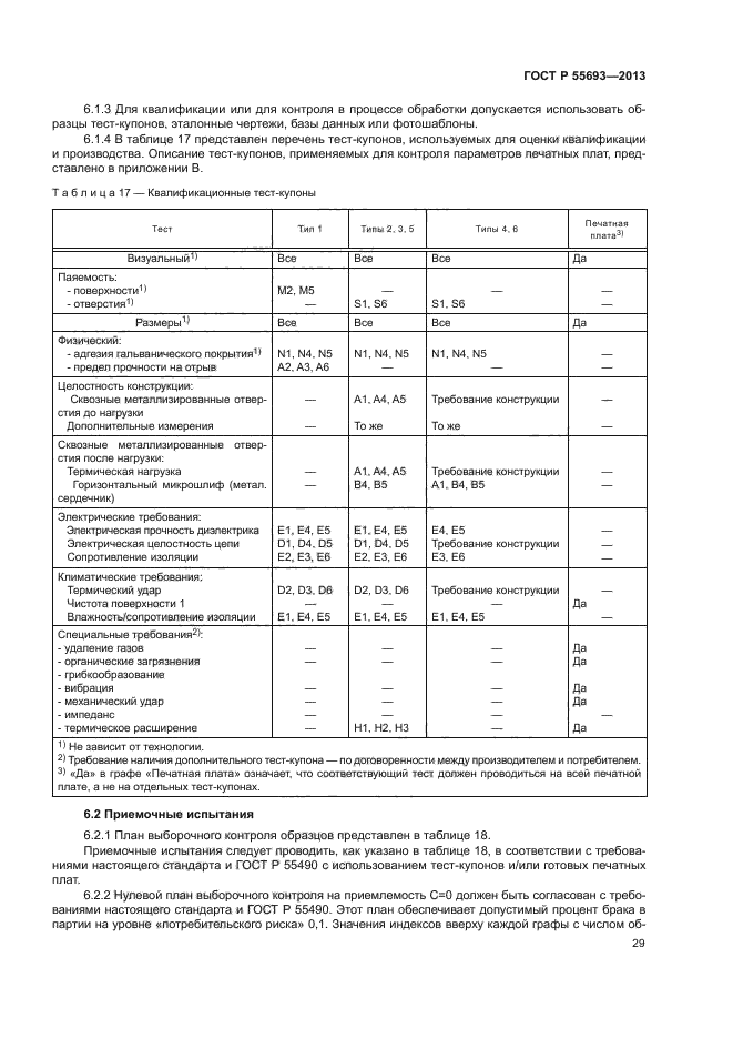 ГОСТ Р 55693-2013