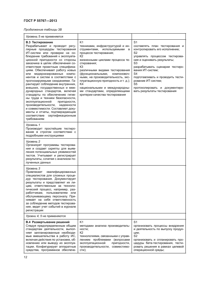 ГОСТ Р 55767-2013