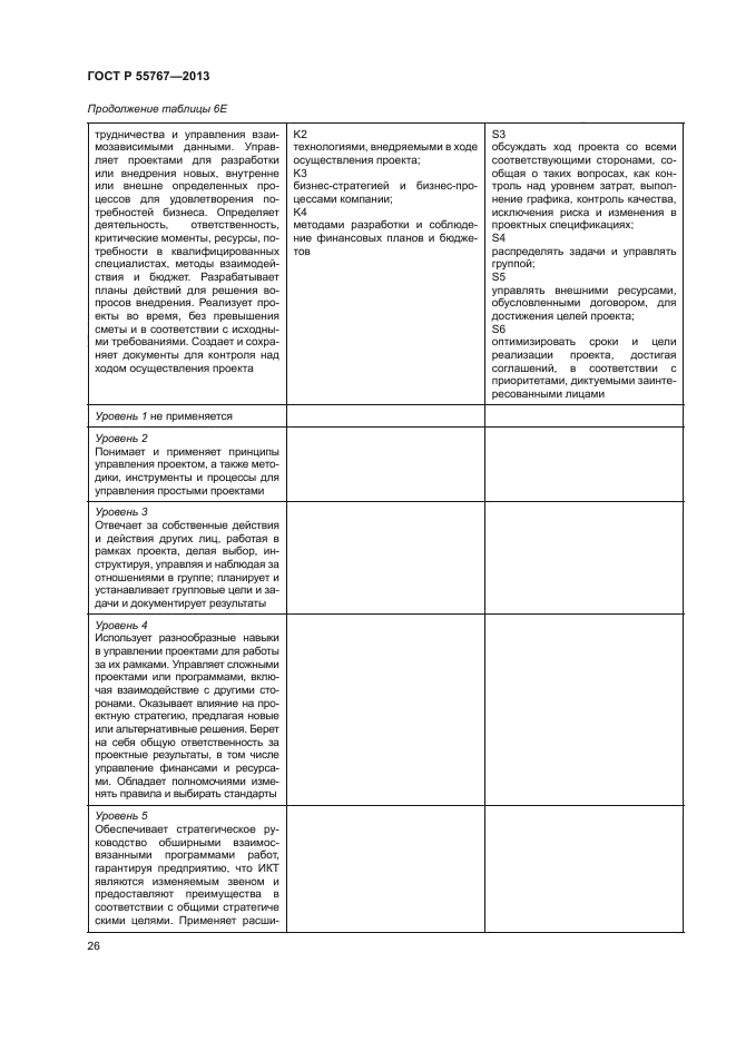 ГОСТ Р 55767-2013