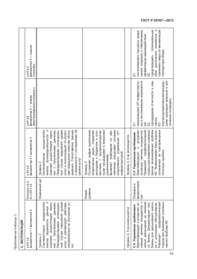 ГОСТ Р 55767-2013