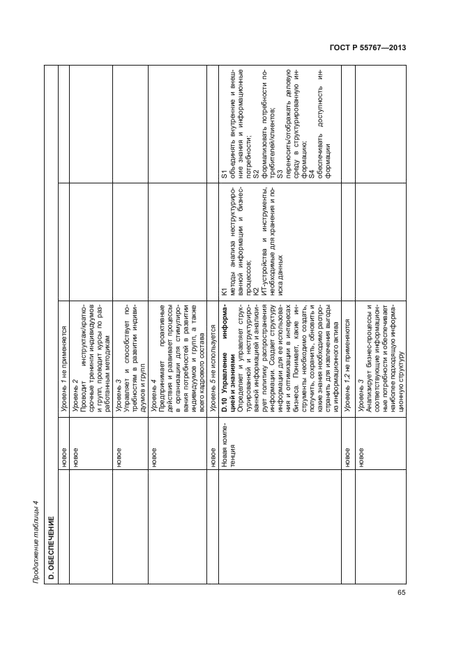 ГОСТ Р 55767-2013