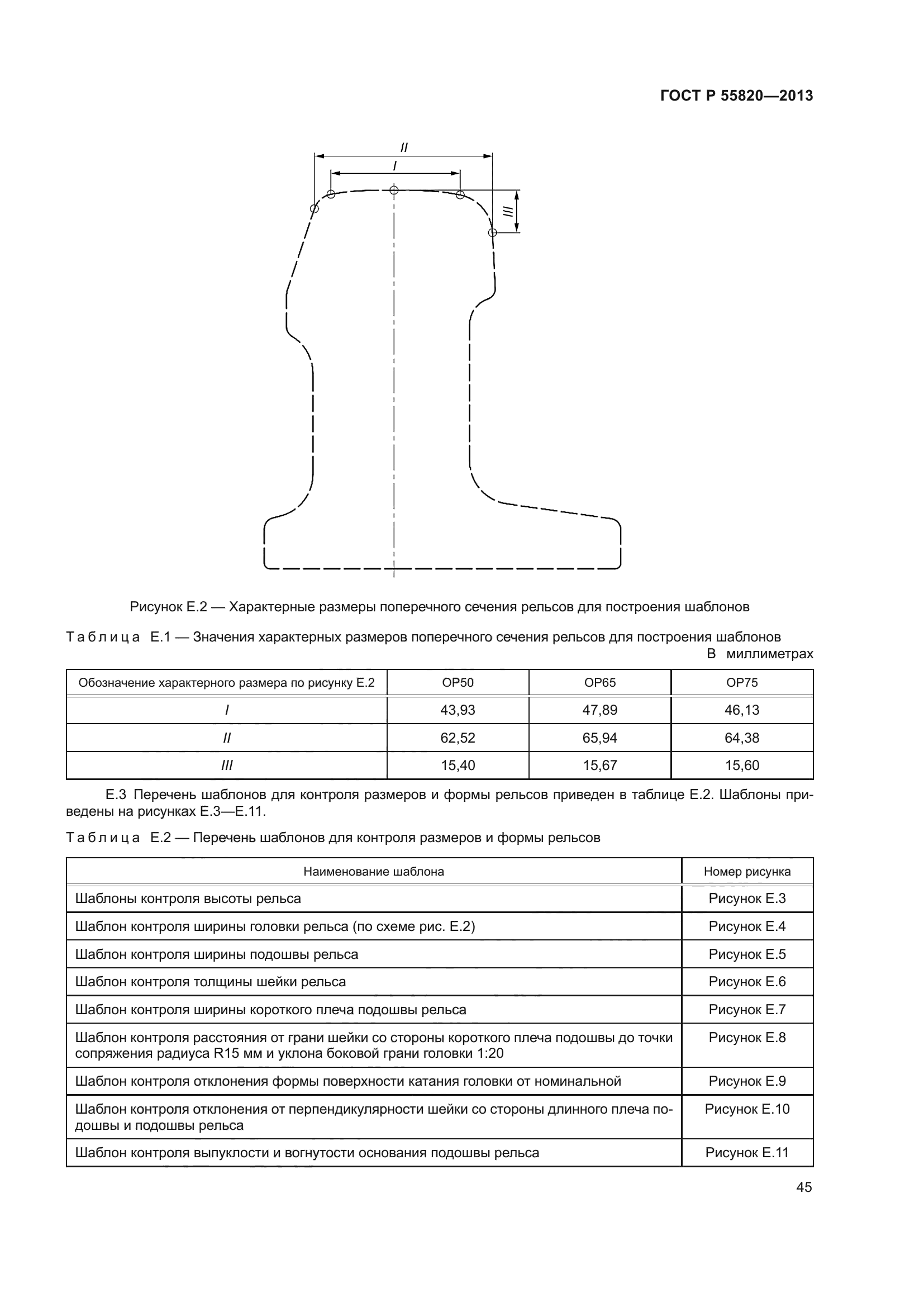 ГОСТ Р 55820-2013