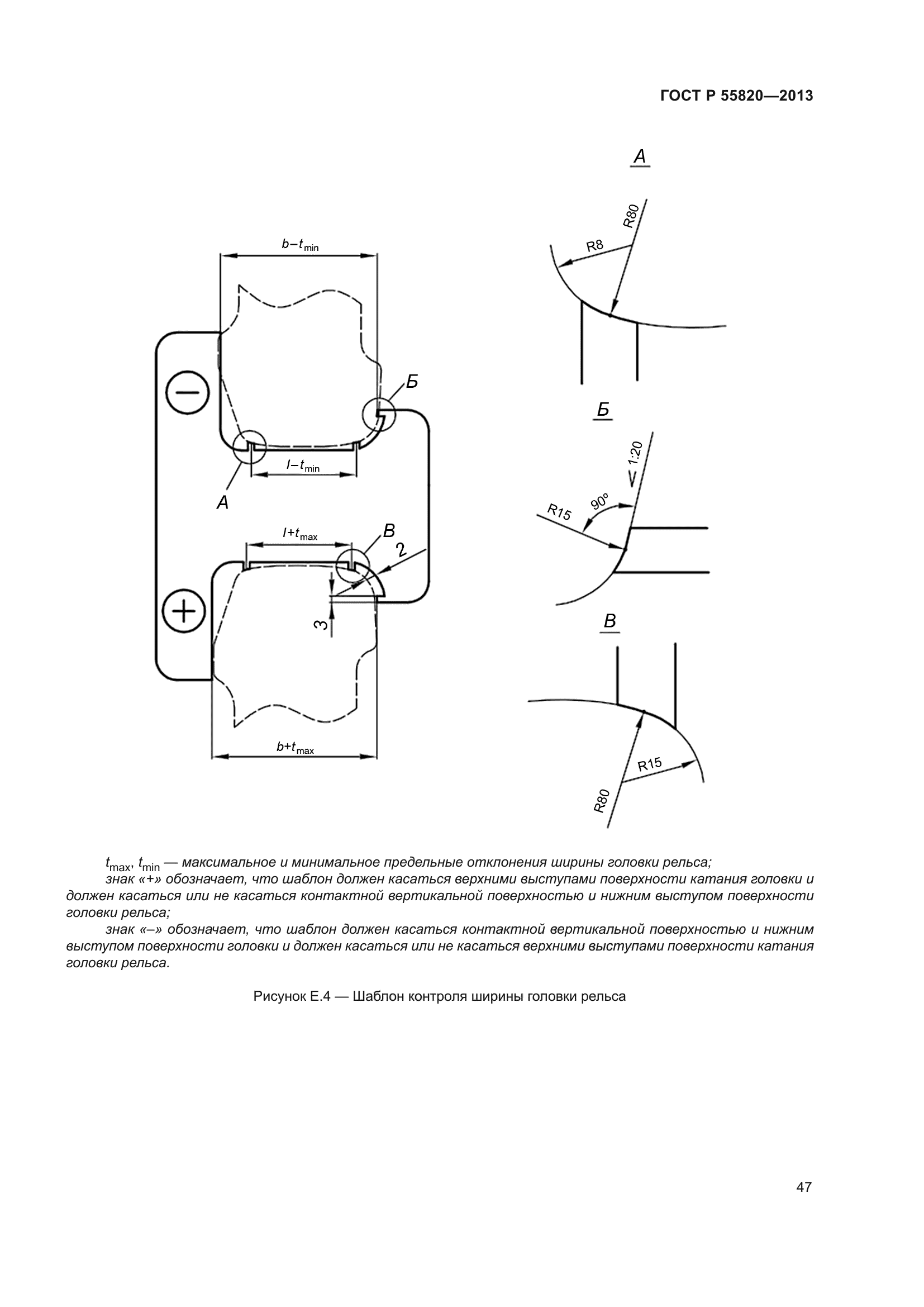 ГОСТ Р 55820-2013