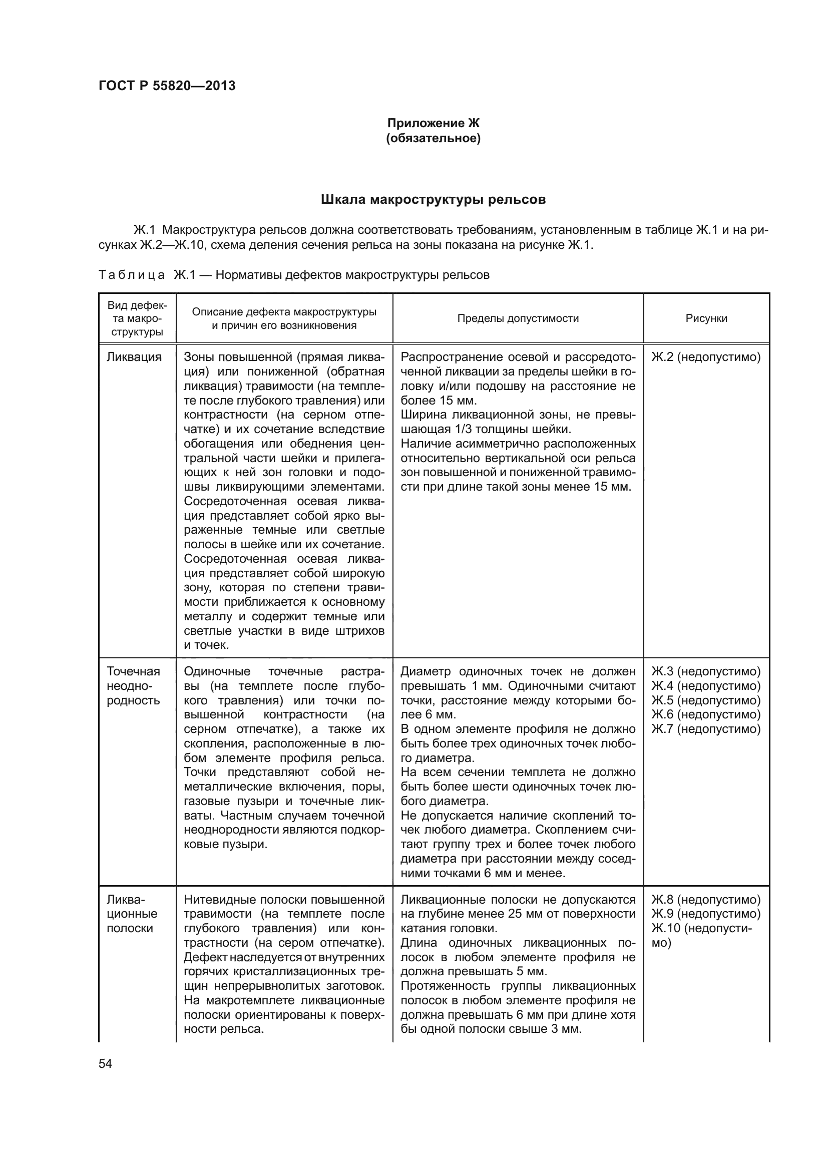 ГОСТ Р 55820-2013