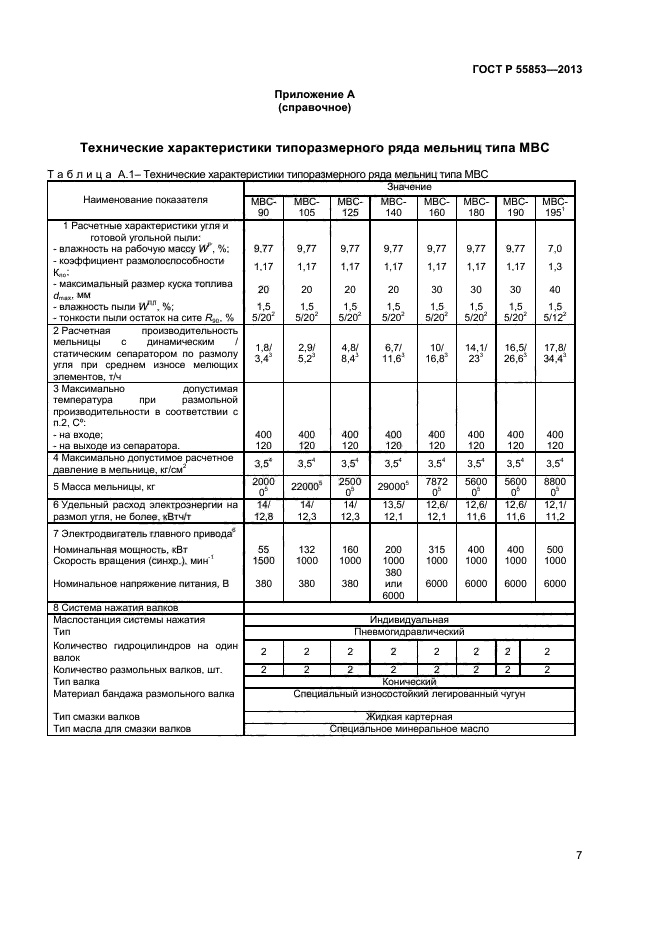 ГОСТ Р 55853-2013