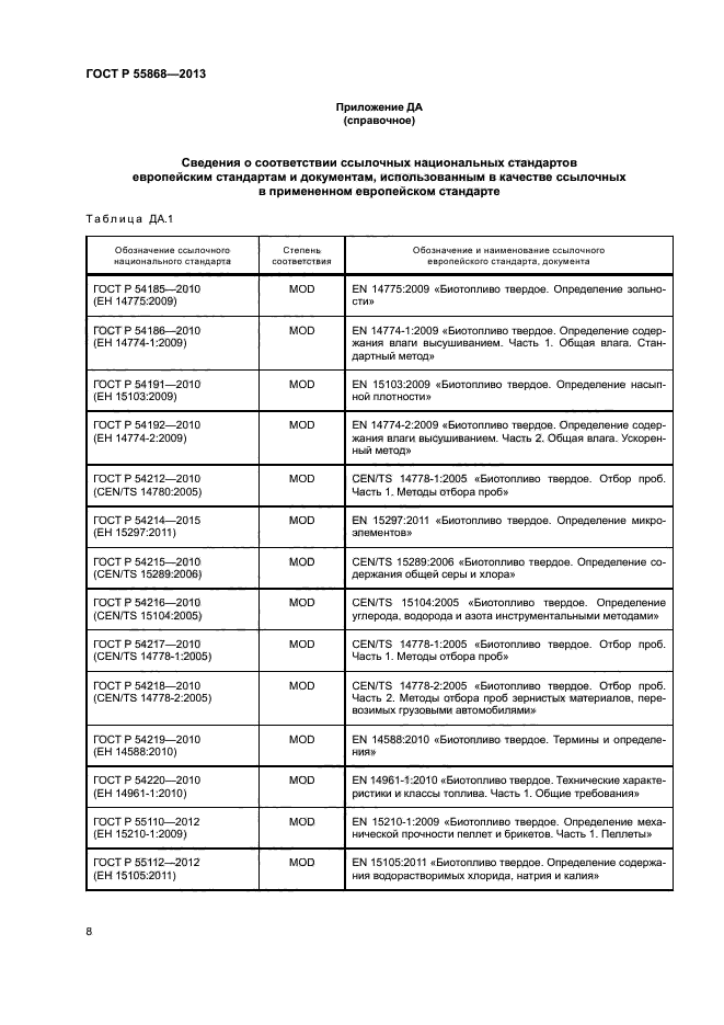 ГОСТ Р 55868-2013