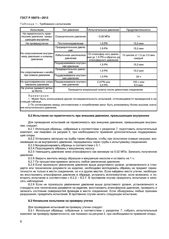 ГОСТ Р 55875-2013