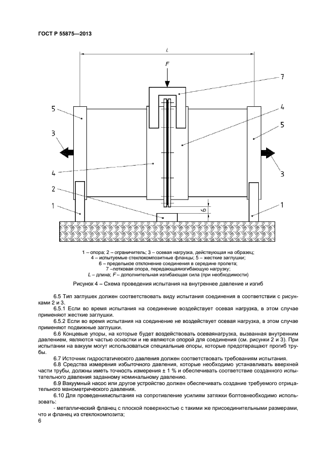 ГОСТ Р 55875-2013