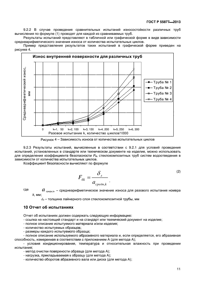 ГОСТ Р 55877-2013