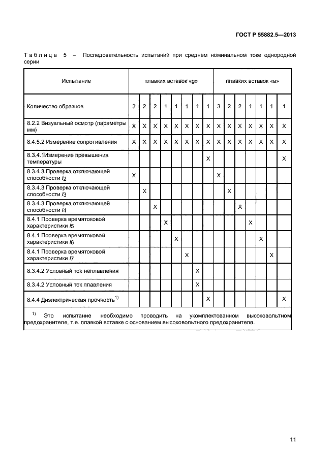 ГОСТ Р 55882.5-2013