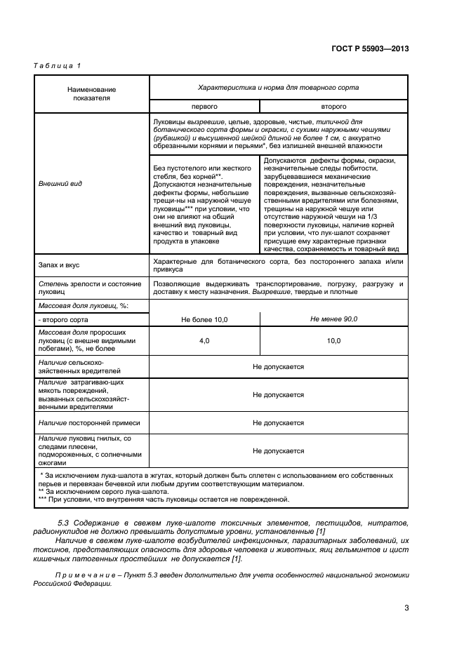 ГОСТ Р 55903-2013