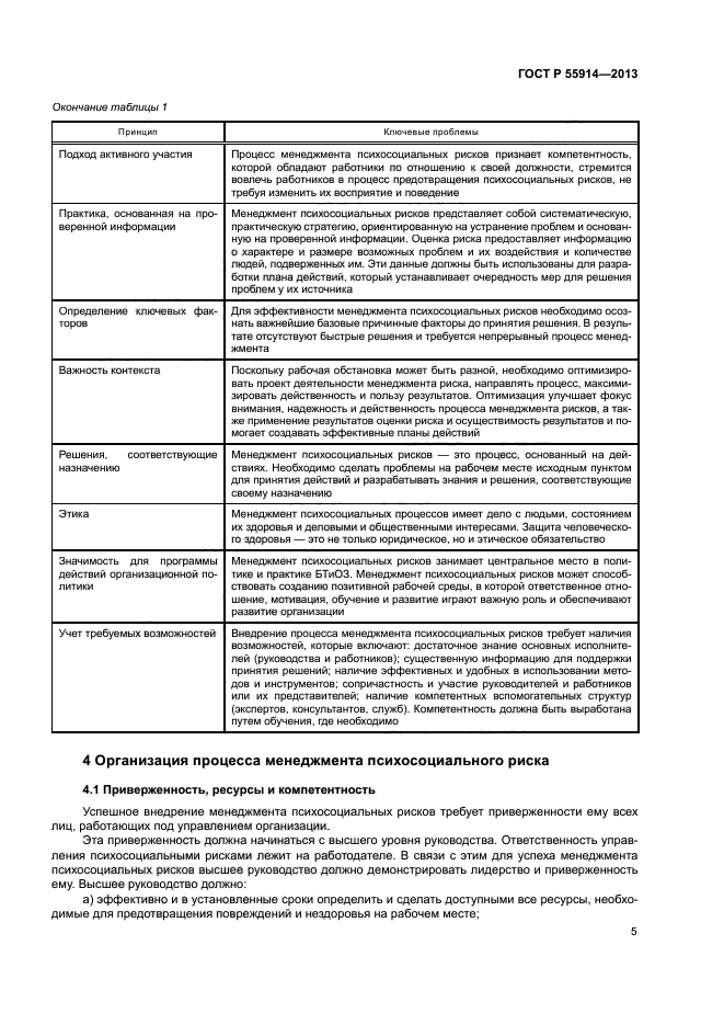 ГОСТ Р 55914-2013