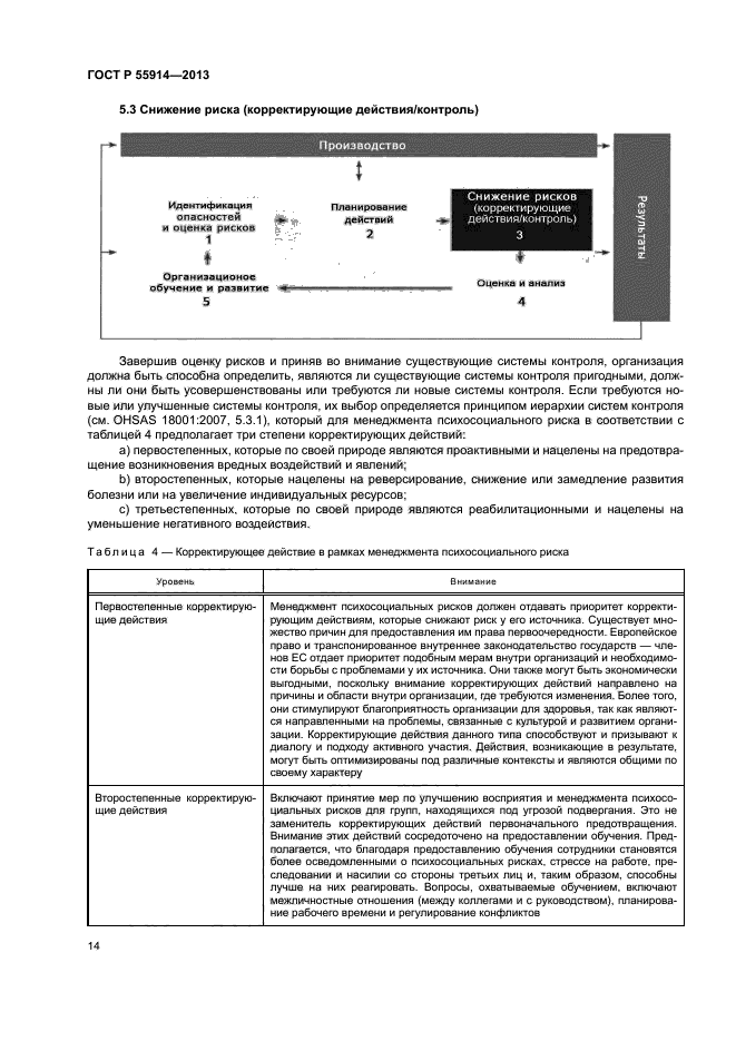 ГОСТ Р 55914-2013