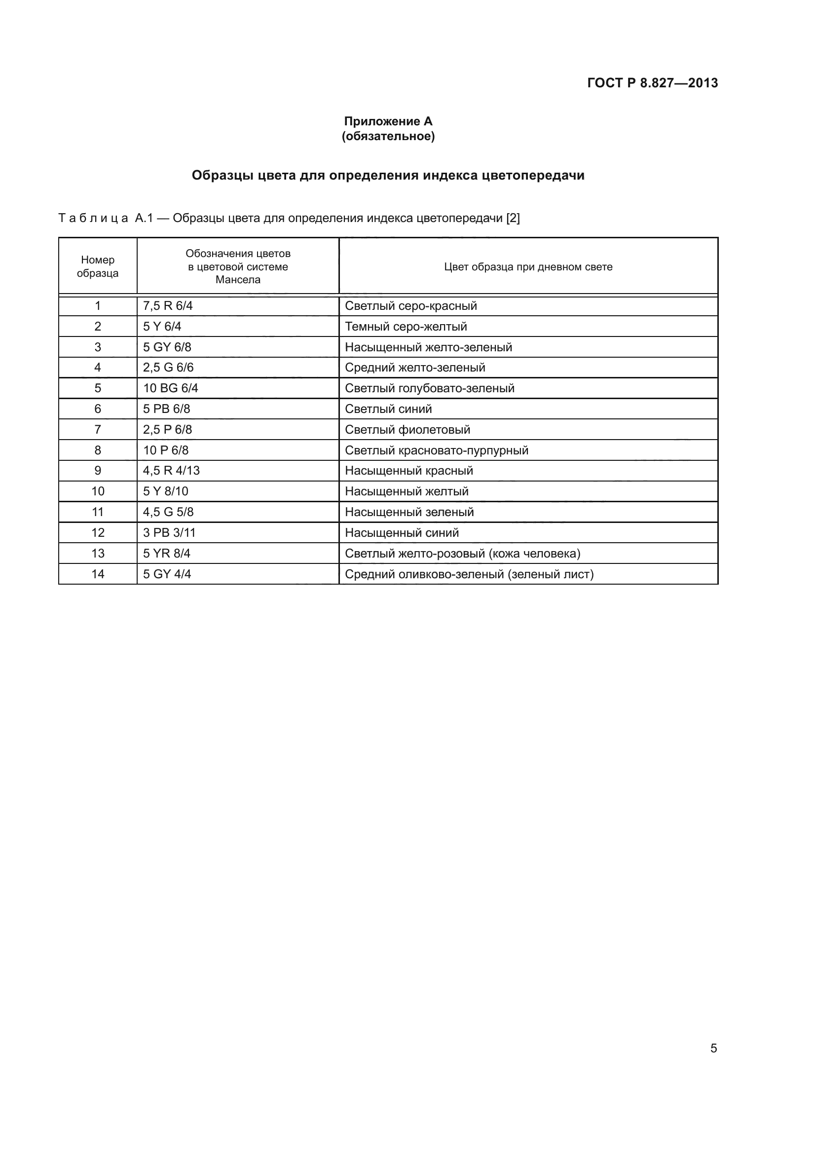 ГОСТ Р 8.827-2013